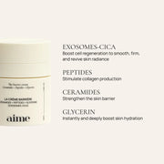 The Barrier Cream
