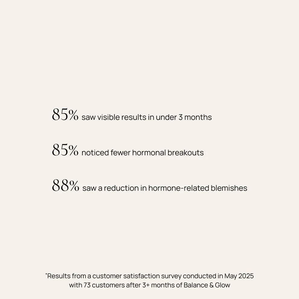 Équilibre et éclat - Compléments hormonaux