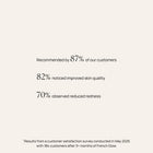 French Glow - Compléments alimentaires pour les rougeurs et la sensibilité