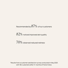 French Glow - Compléments alimentaires pour les rougeurs et la sensibilité