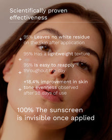 Sunveil™ SPF50+
